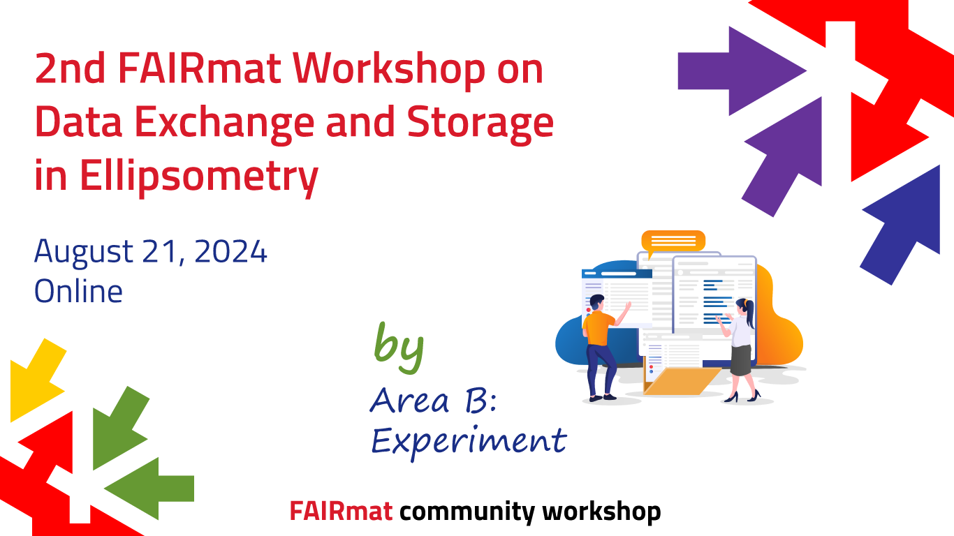 2nd FAIRmat Workshop on Data Exchange and Storage in Ellipsometry